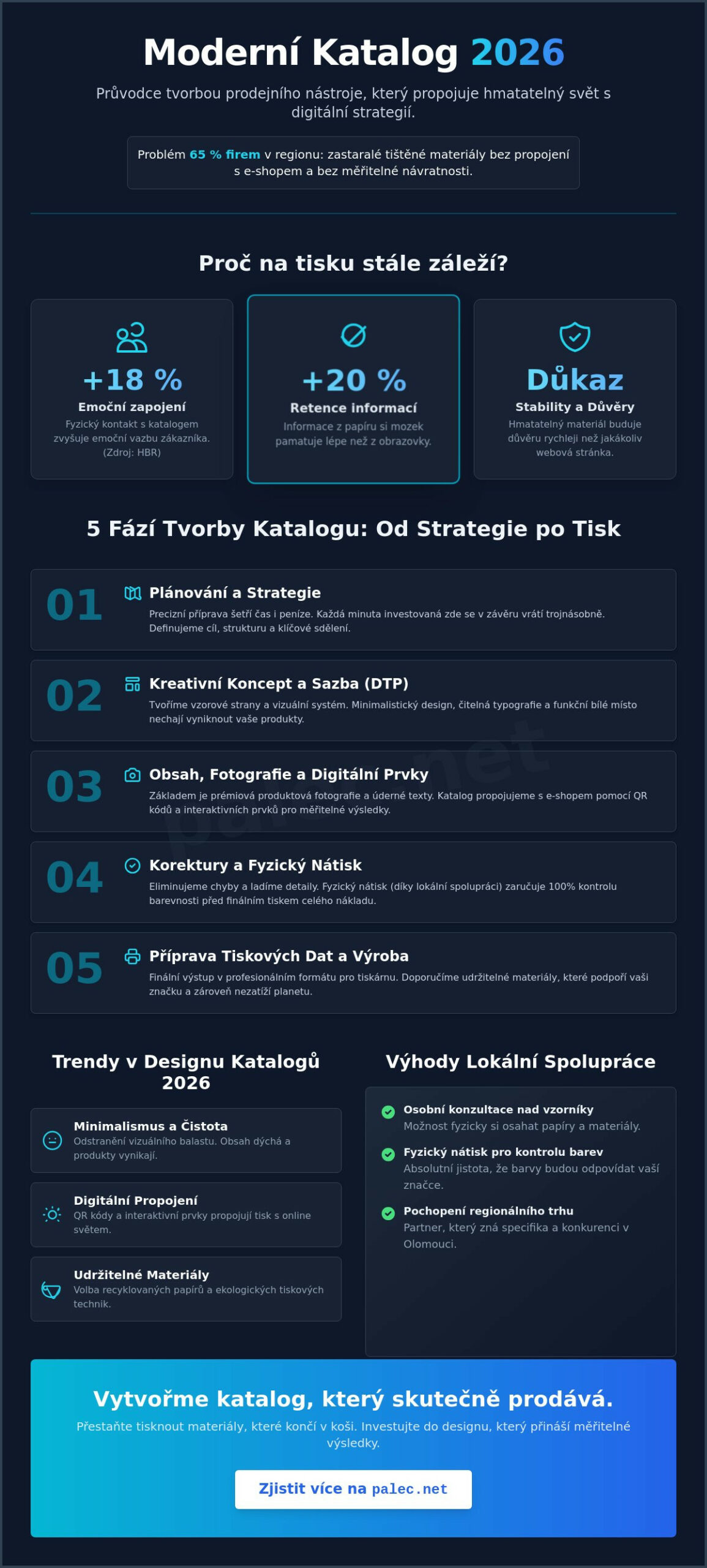 Grafický návrh katalogu Olomouc: Jak v roce 2026 vytvořit prodejní nástroj, který vyčnívá