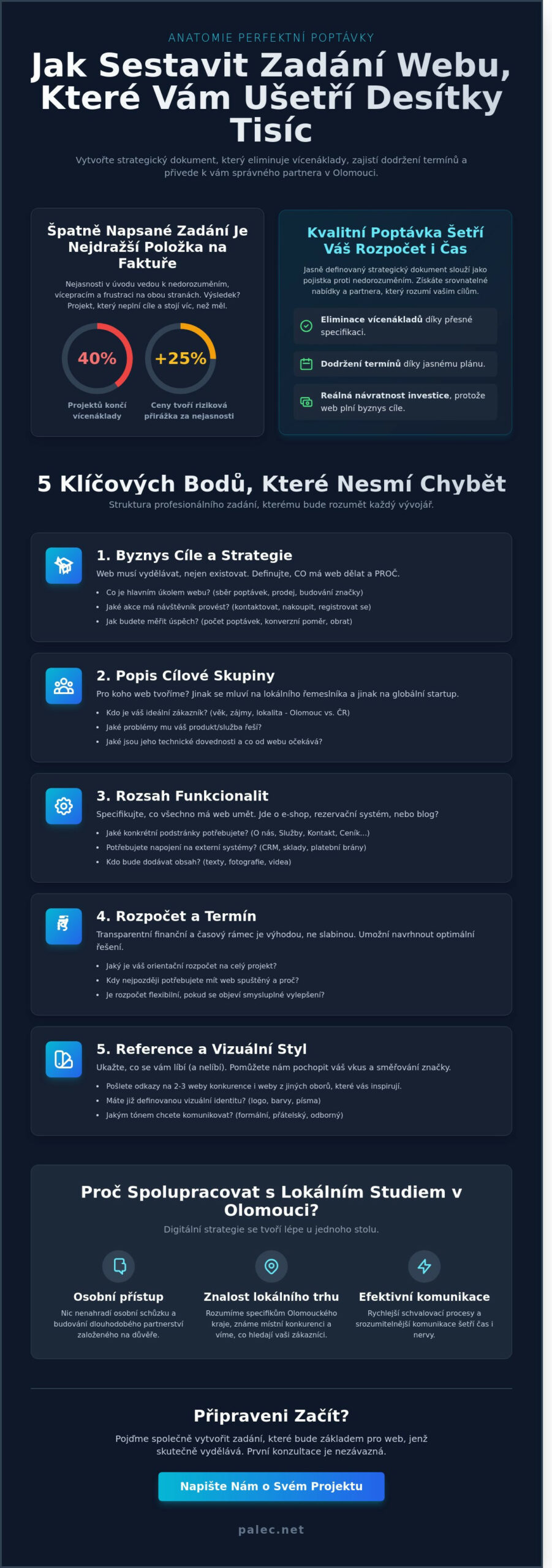Poptávka webu Olomouc: Jak v roce 2026 sestavit zadání, které vám ušetří čas i peníze