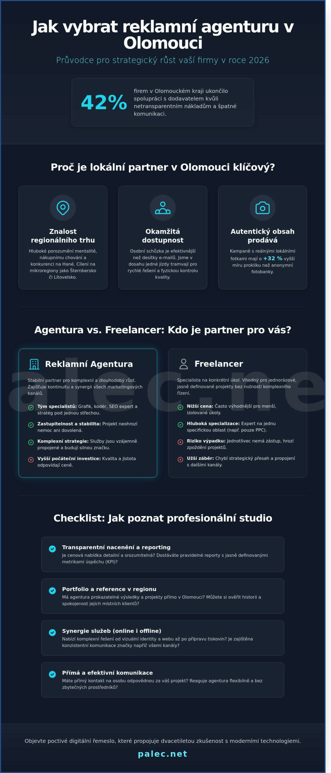 Reklamní agentura Olomouc: Kontrolní seznam pro výběr partnera v roce 2026