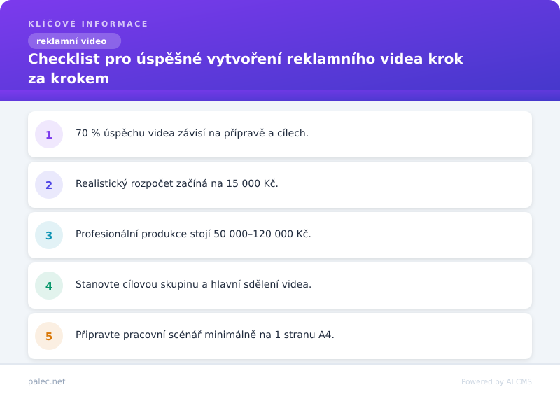 Infografika: reklamní video