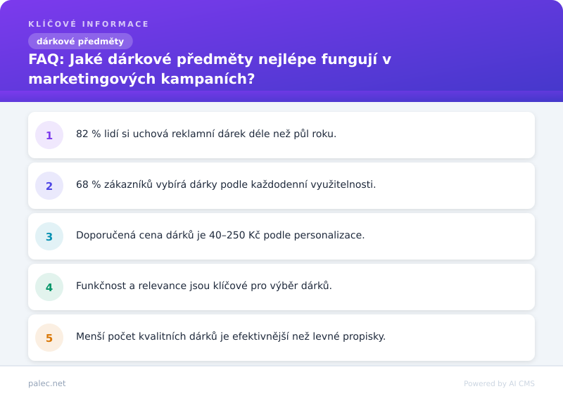 Infografika: dárkové předměty