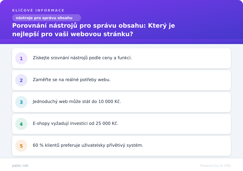 Infografika: nástroje pro správu obsahu