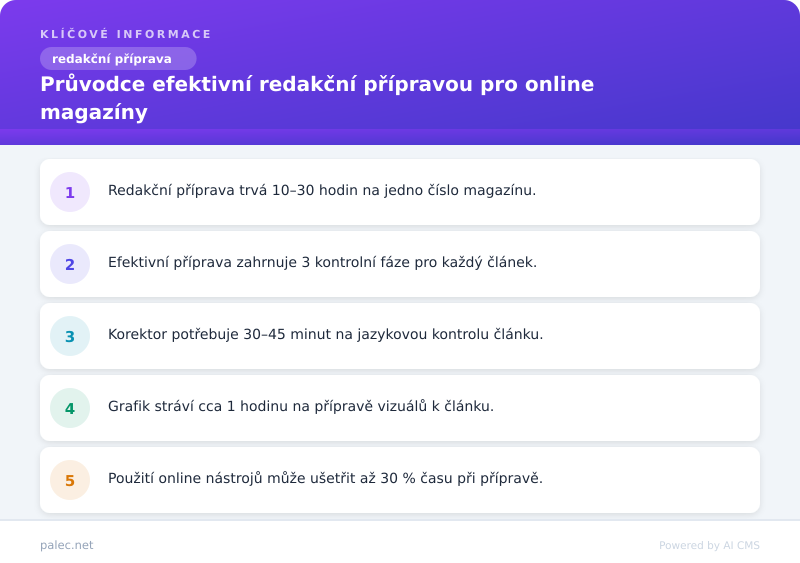 Infografika: redakční příprava