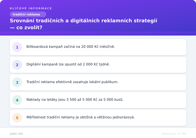 Infografika: tradiční reklama